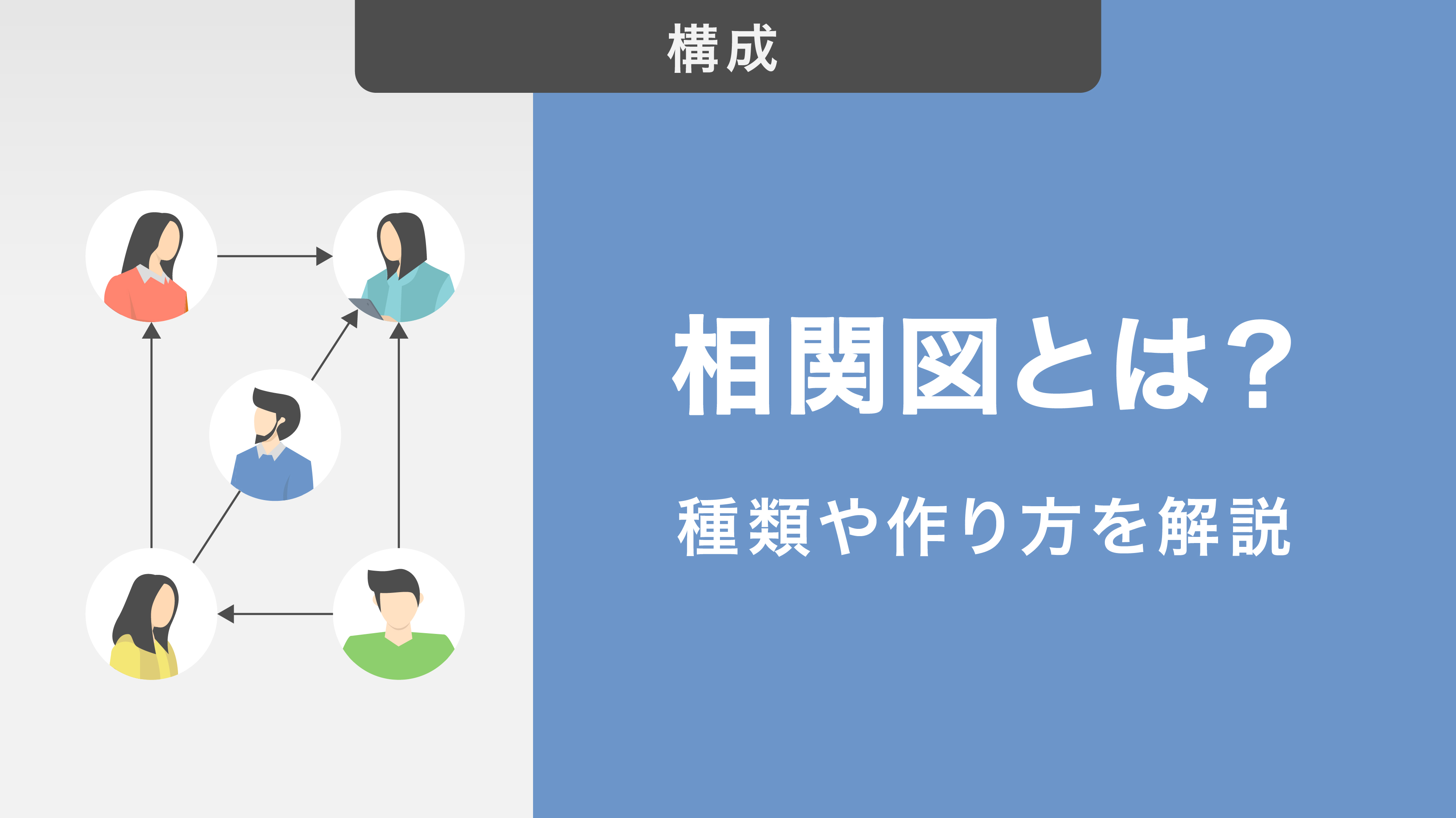 相関図とは？ 種類や作り方を解説【便利なツールも紹介】