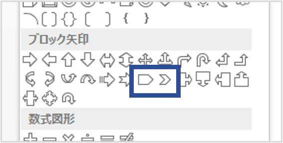 パワーポイント　図形　活用方法1