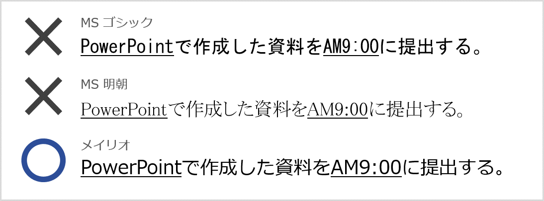 発展編 パワーポイント資料で欧文フォントを使うコツ Document Studio ドキュメントスタジオ