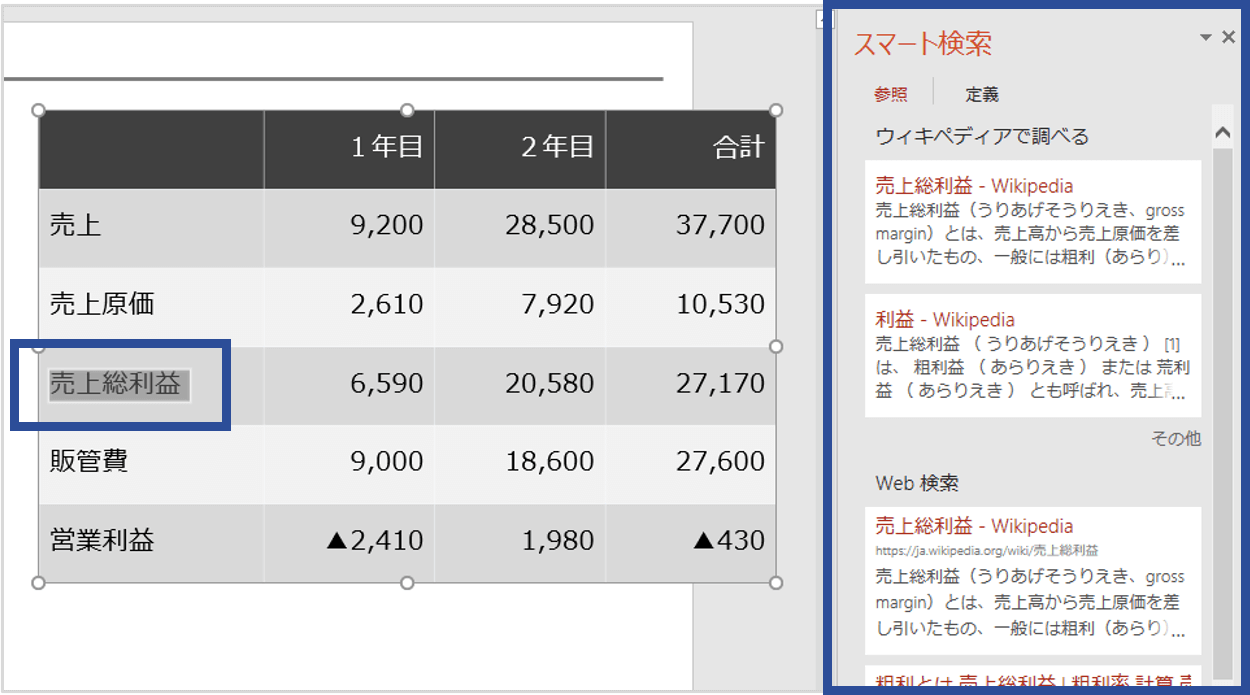 パワーポイント16の新機能 7選 中編 Document Studio ドキュメントスタジオ