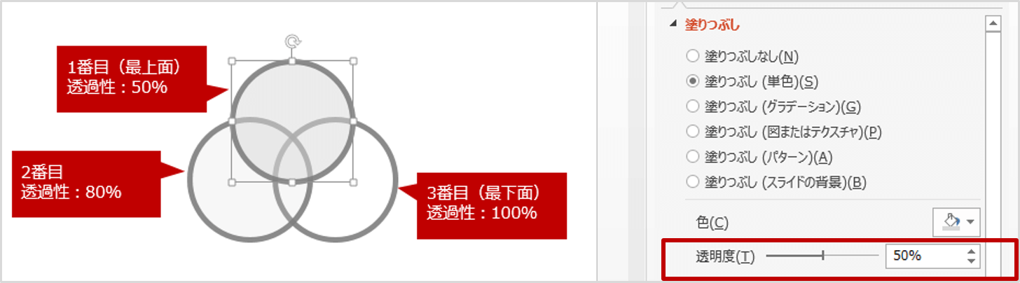 パワーポイント　図形　活用方法2