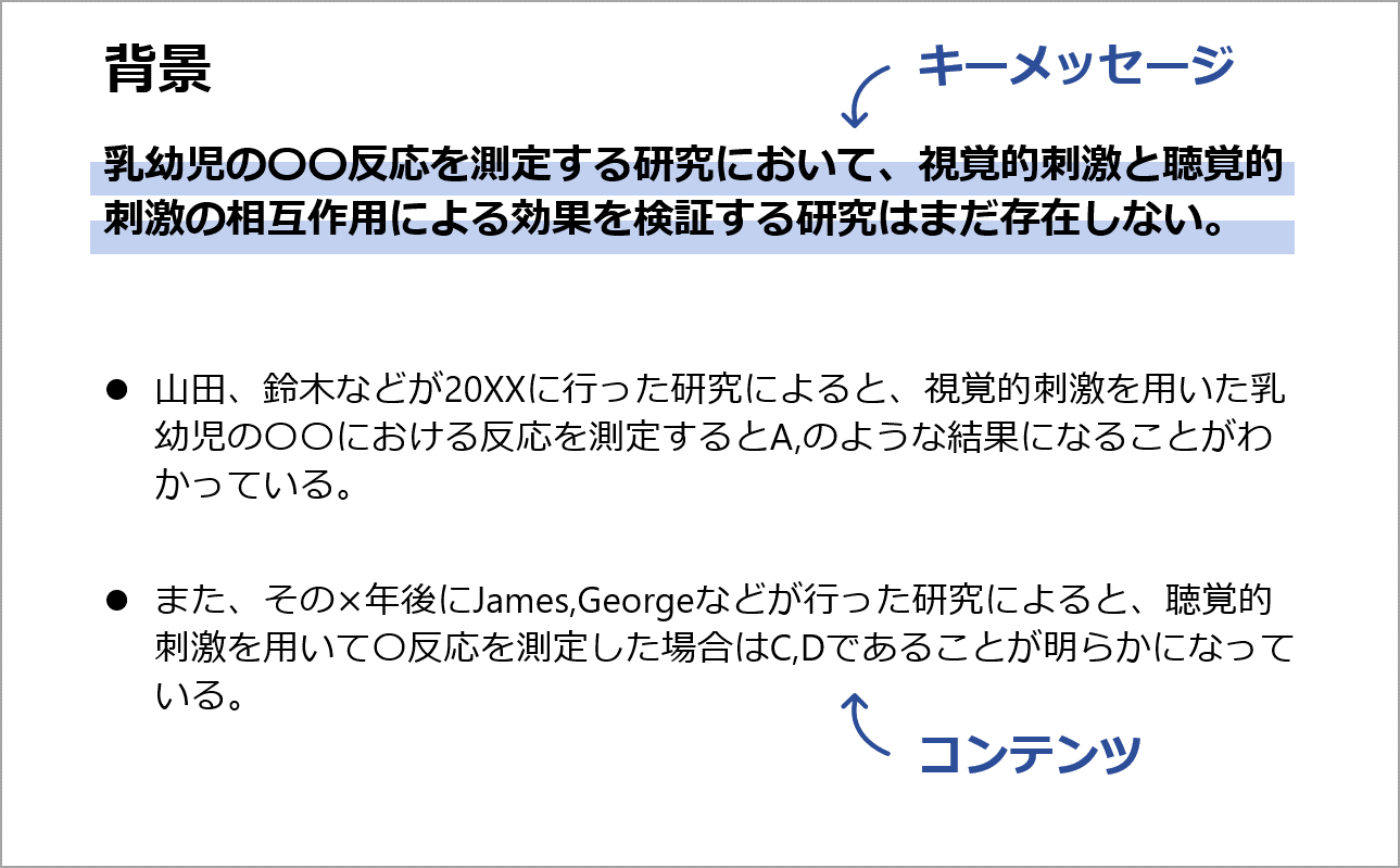 成功する研究発表資料の作り方 作成編 Document Studio ビジネス資料作成支援メディア