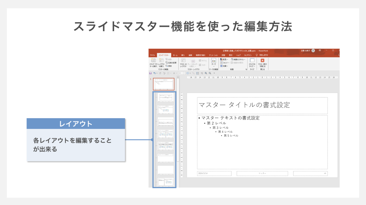 スライドマスターの編集