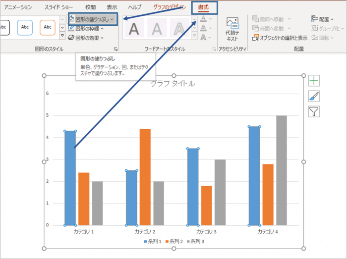 パワーポイント　グラフ　色の編集方法1