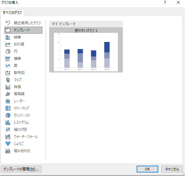 パワーポイントのグラフの作成編集方法 見やすいデザインも解説 Document Studio ドキュメントスタジオ