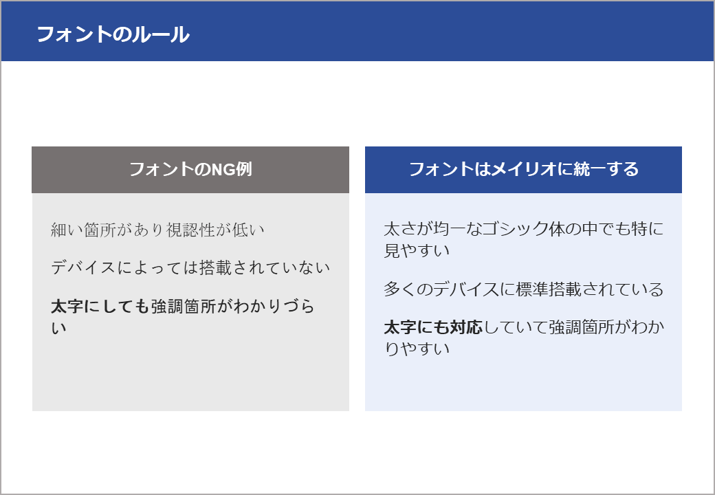 パワーポイント　研修資料　フォントのルール