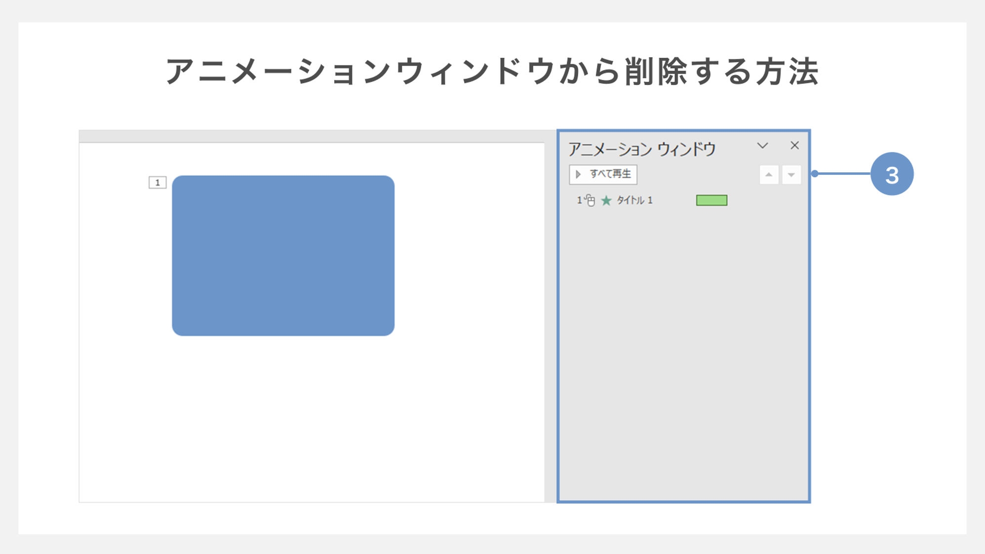 アニメーションウィンドウから削除する方法