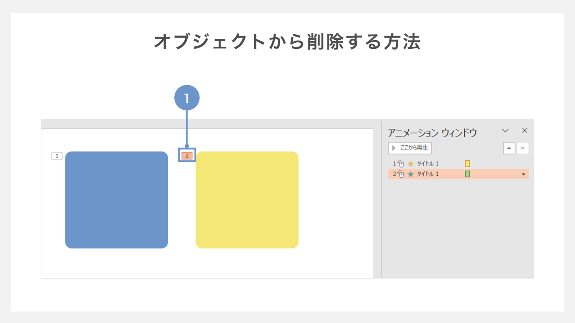 アニメーションをオブジェクトから削除する方法