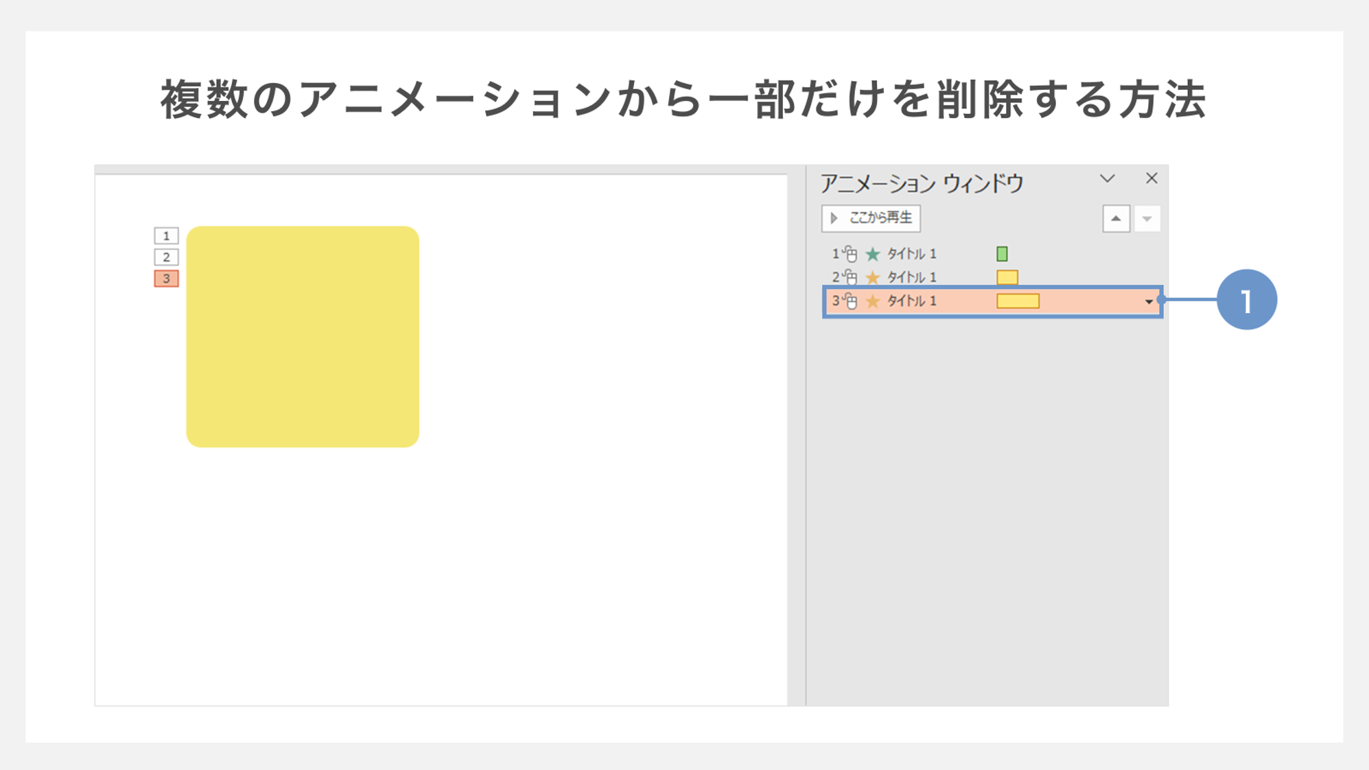 複数のアニメーションから一部だけを削除する方法