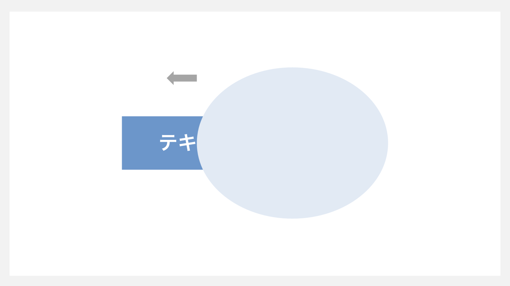 オブジェクトを最前面に移動: Ctrl+Shift +]