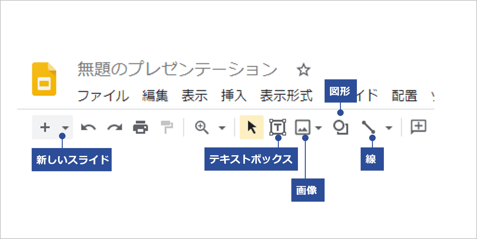 Googleスライドの基本的な使い方を解説 Document Studio ドキュメントスタジオ