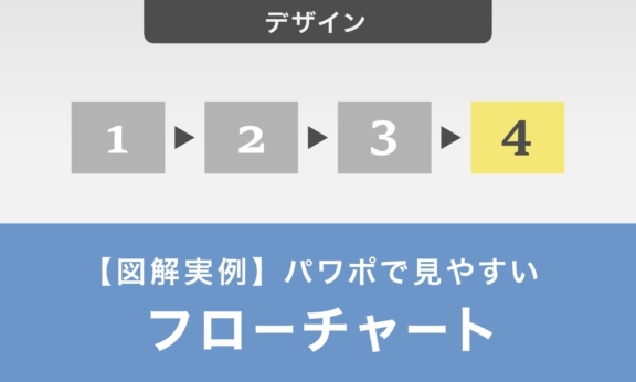 【図解実例】パワポで見やすいフローチャートを作る方法！かんたん5ステップ