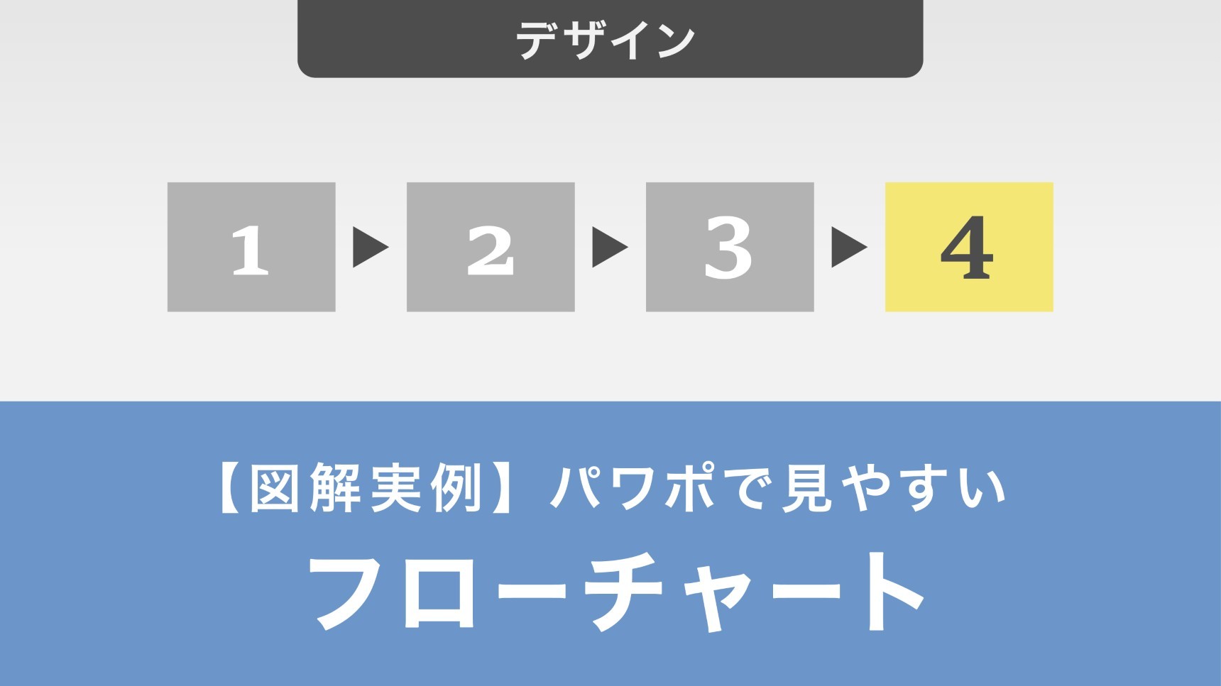 【図解実例】パワポで見やすいフローチャートを作る方法！かんたん5ステップ