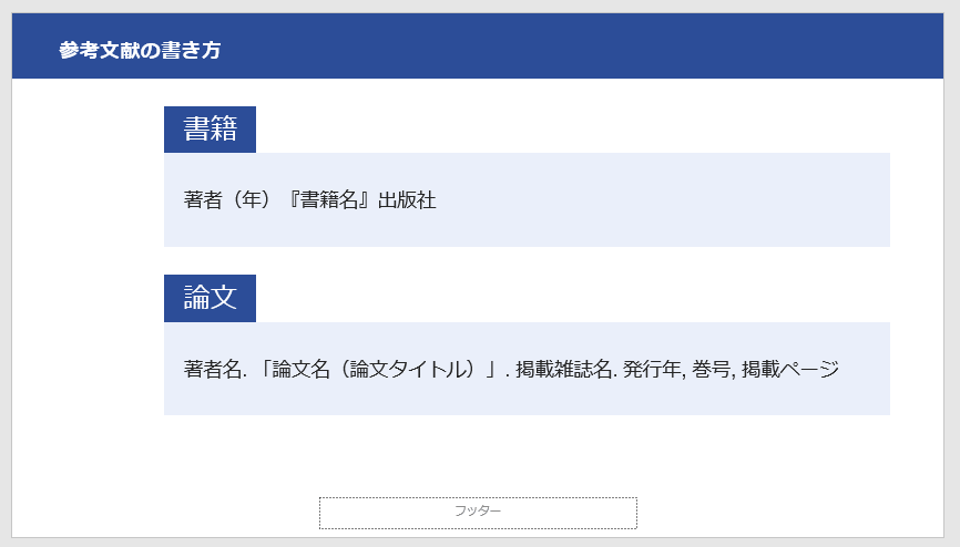 パワーポイントで参考文献を出典として記載する方法を解説 ...