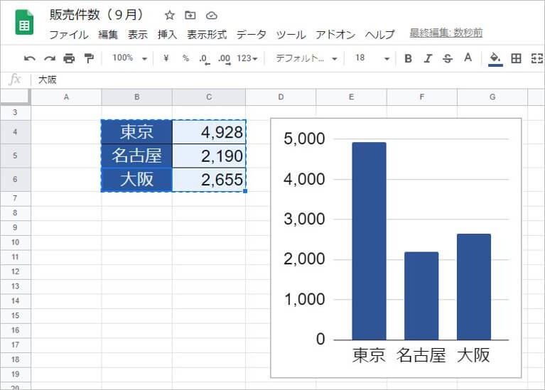 Googleスライド　パワーポイント　違い18