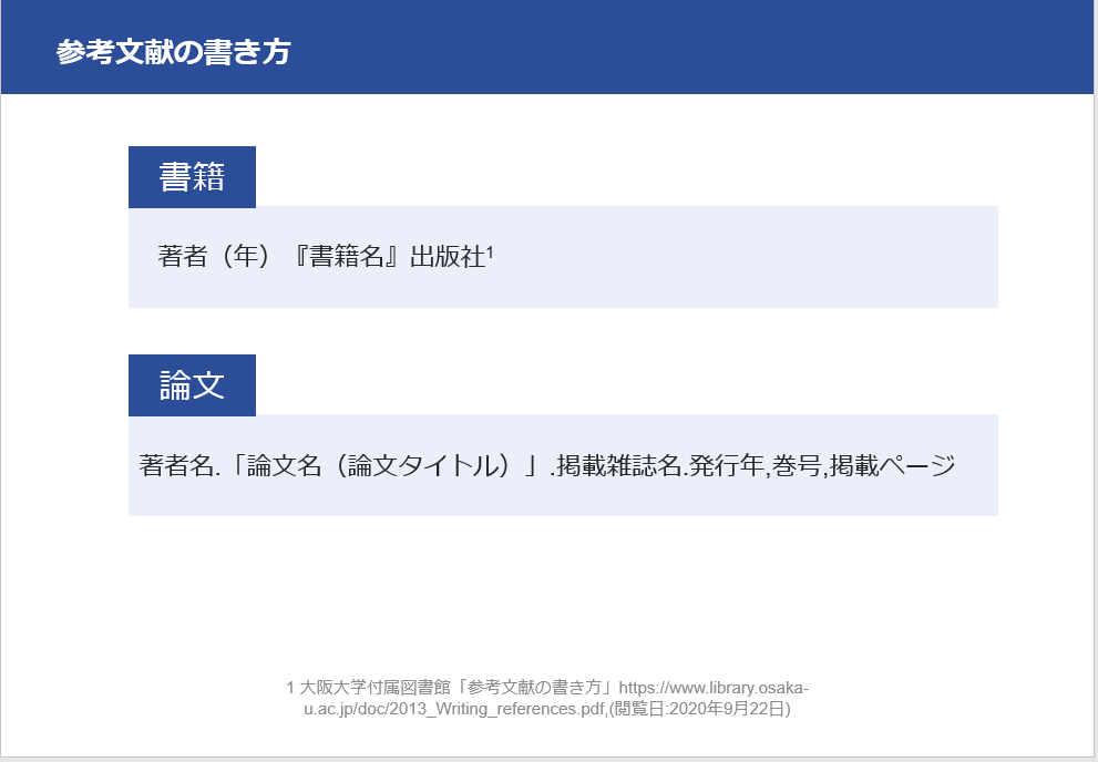 パワーポイント 参考 文献 引用文献の書き方 参考文献との違い スタイル別の記載方法 Amp Petmd Com