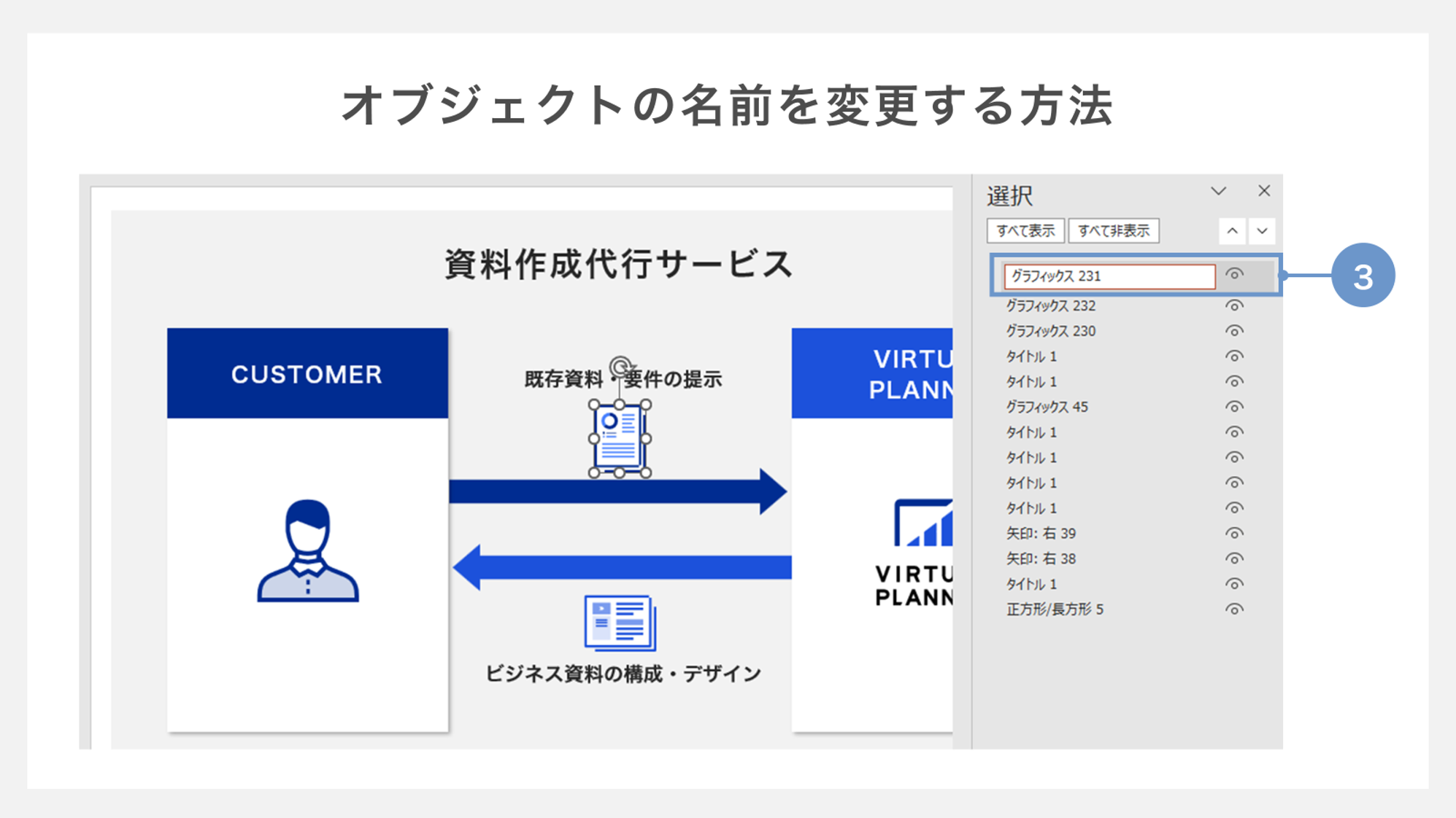 オブジェクトの名前を変更する方法