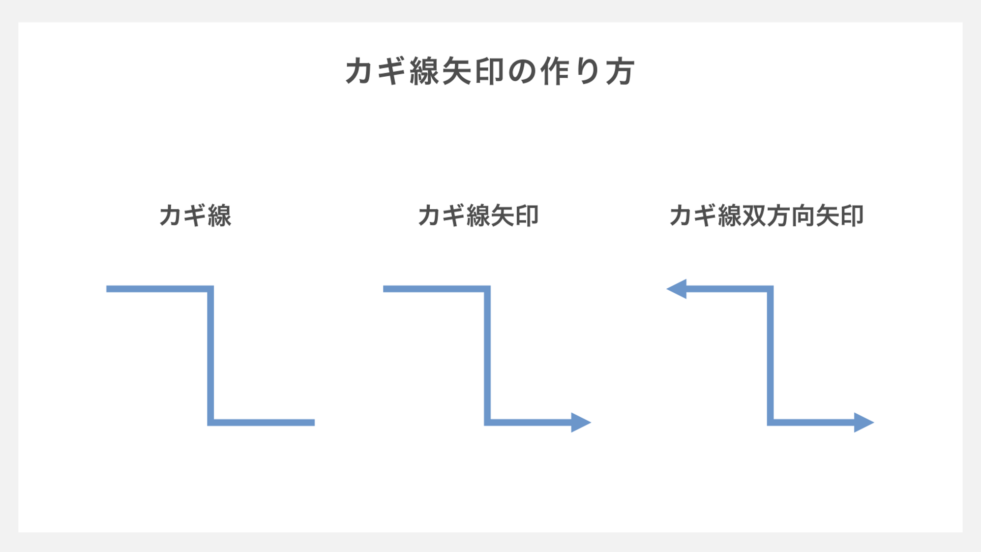 カギ線矢印の作り方