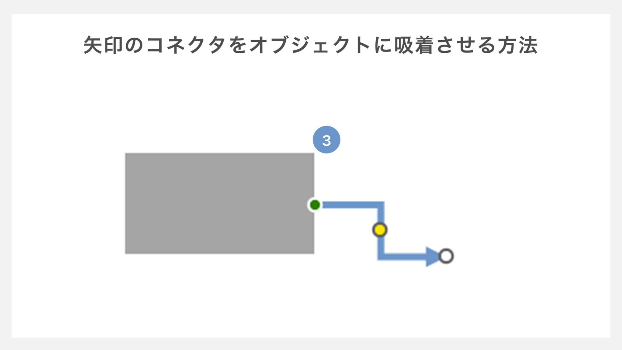 矢印のコネクタをオブジェクトに吸着させる方法