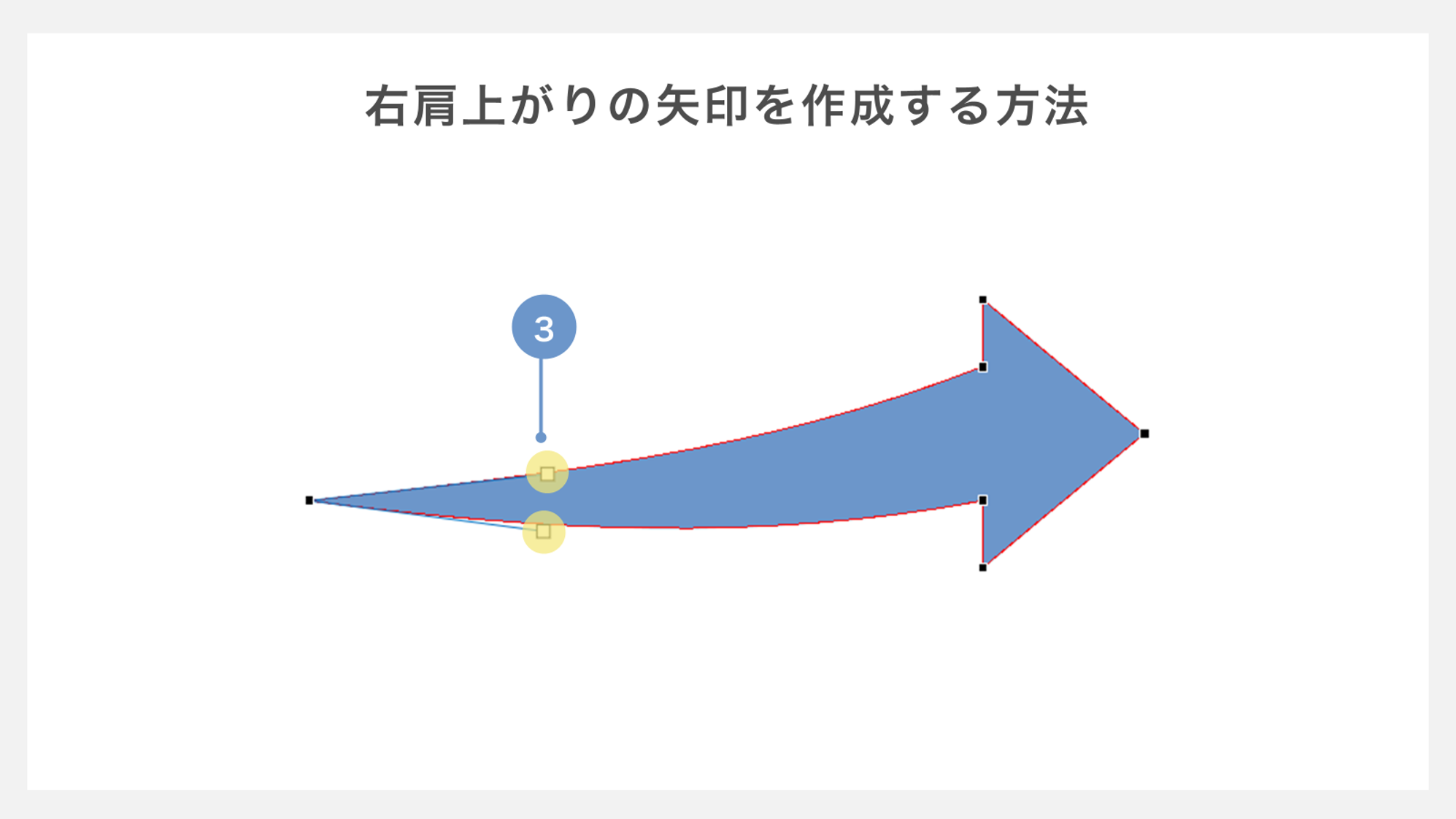 右肩上がりの矢印を作成する方法