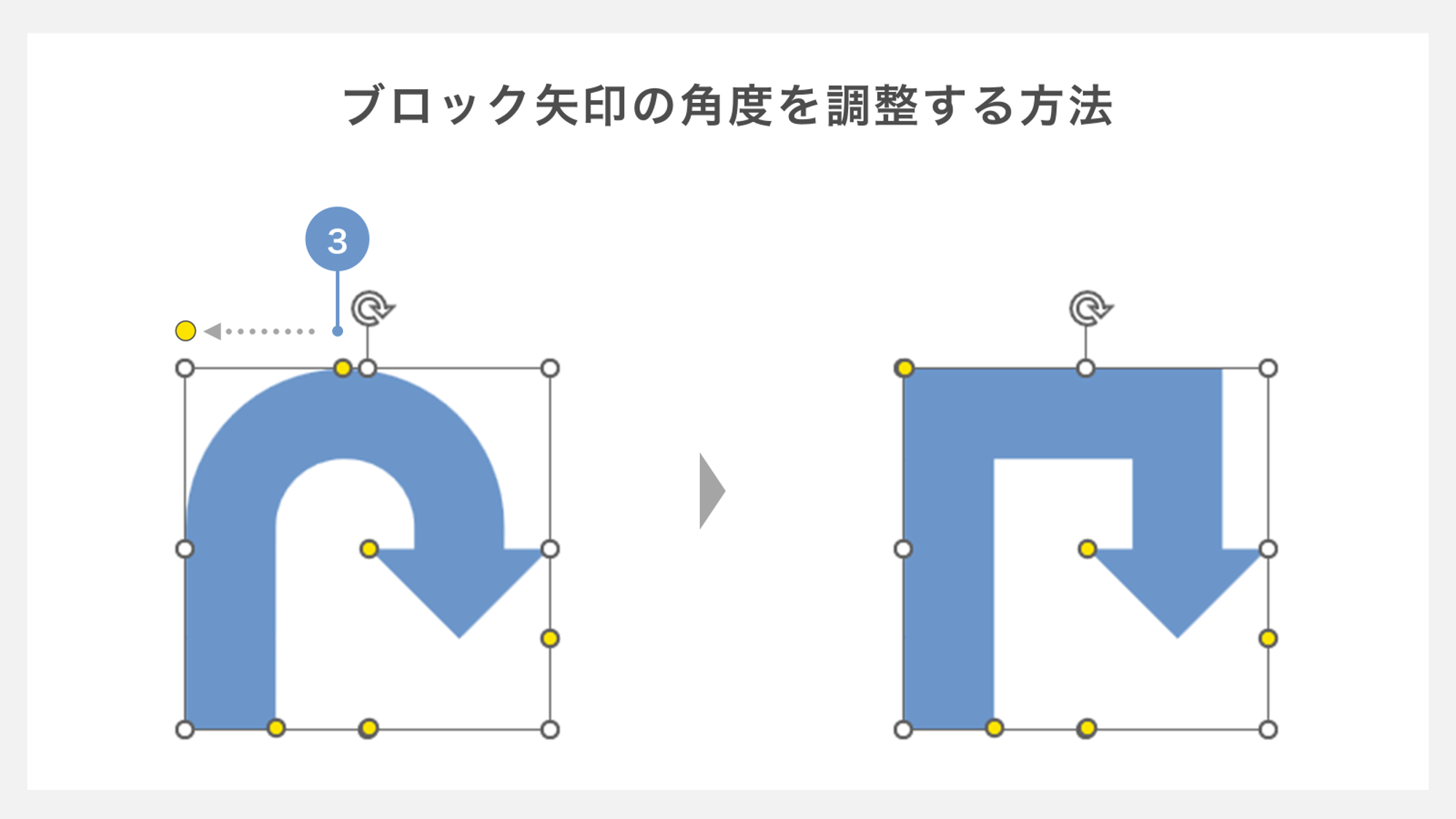 ブロック矢印の角度を調整する方法