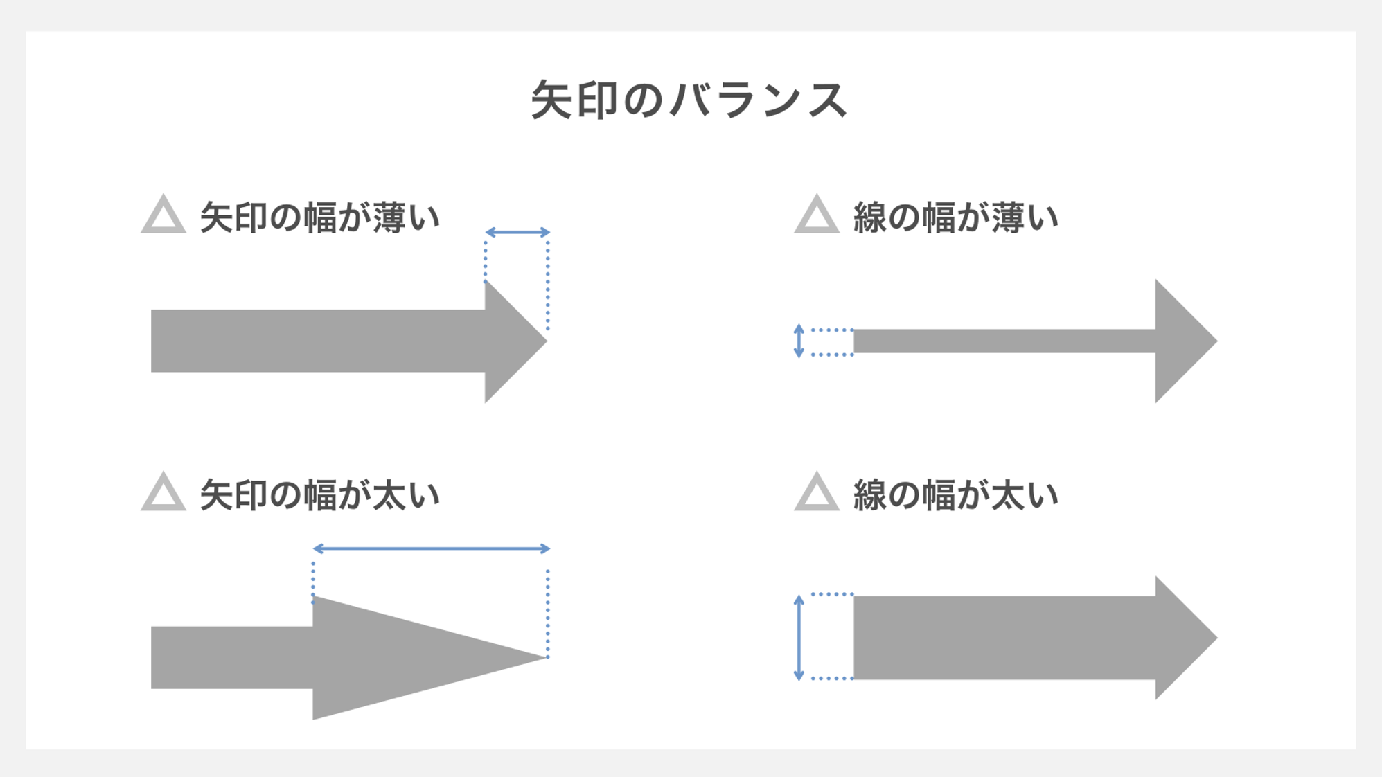 矢印のバランス