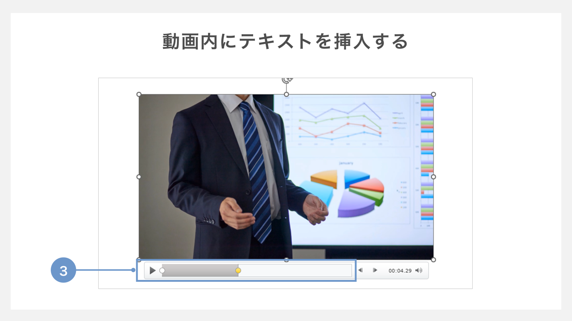 動画内にテキストを挿入する方法