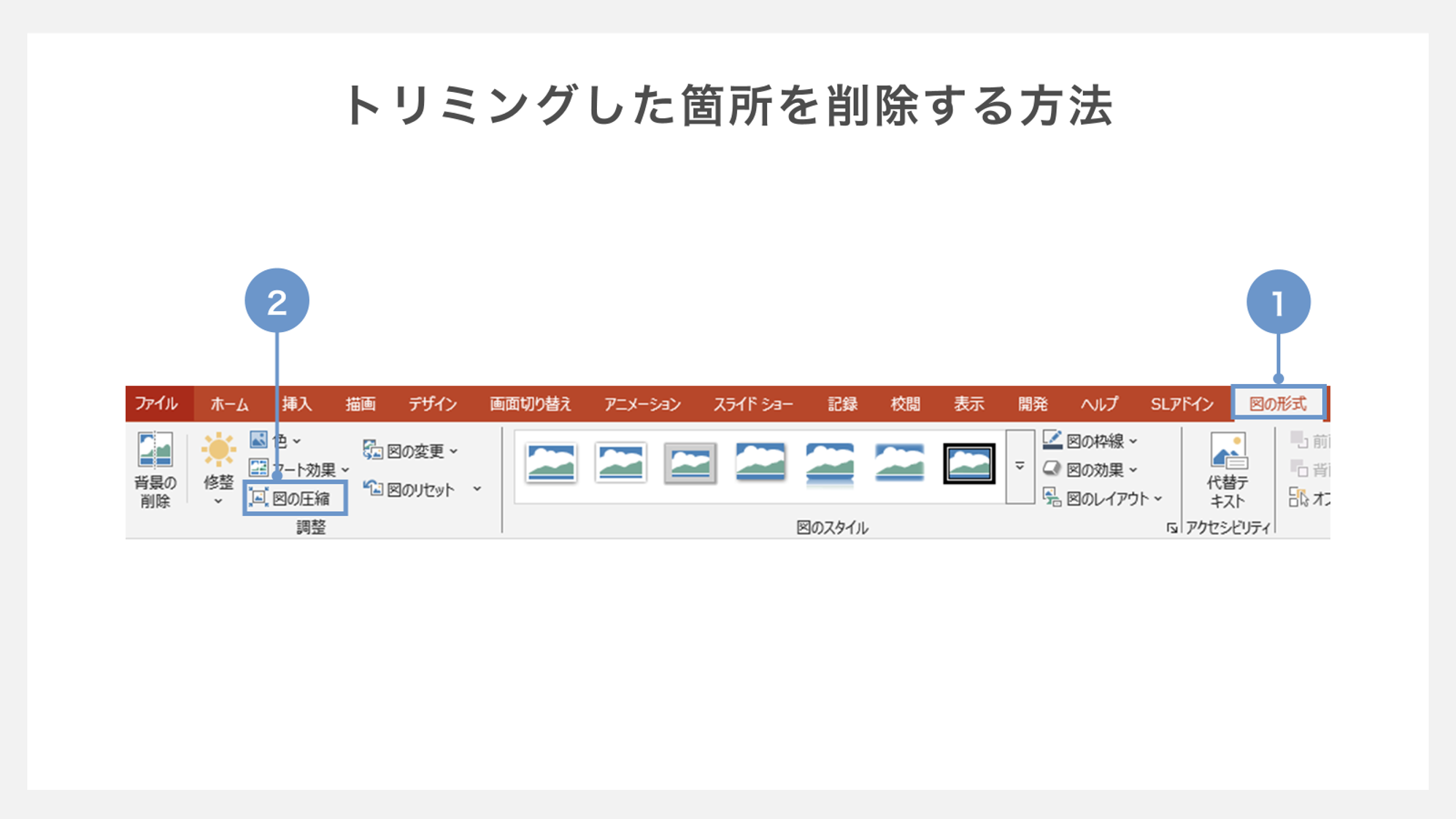 トリミングした箇所を削除する方法