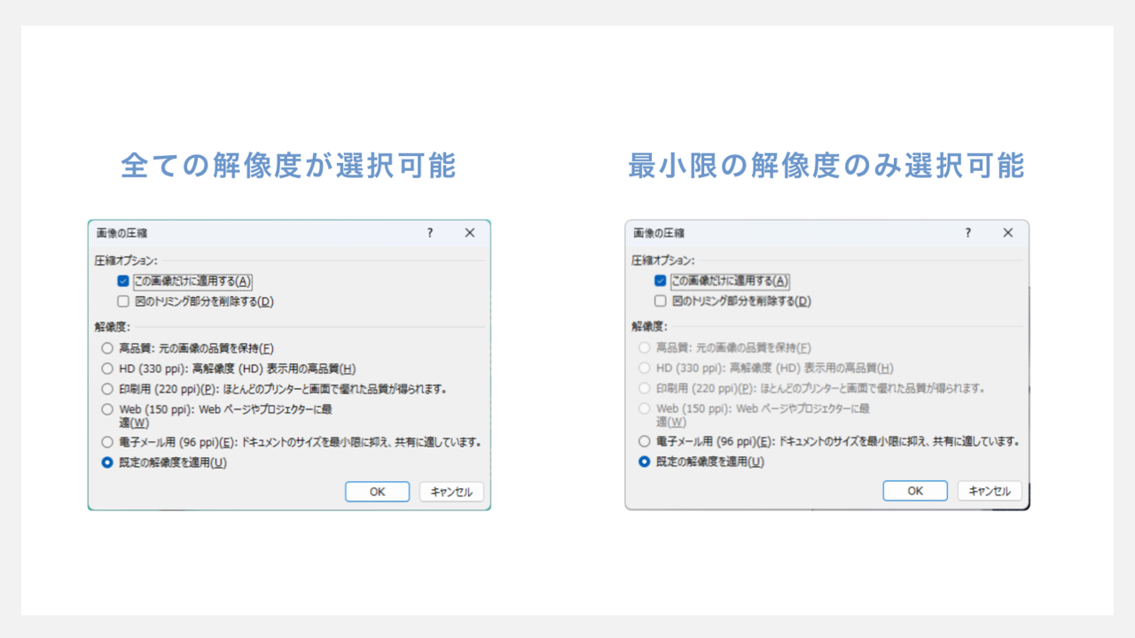 画像サイズをスライド上で圧縮する方法