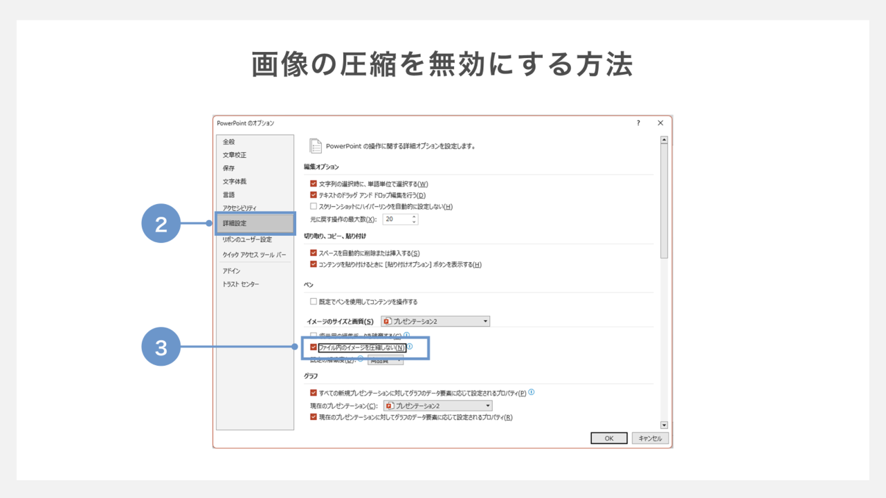 画像の圧縮を無効にする方法