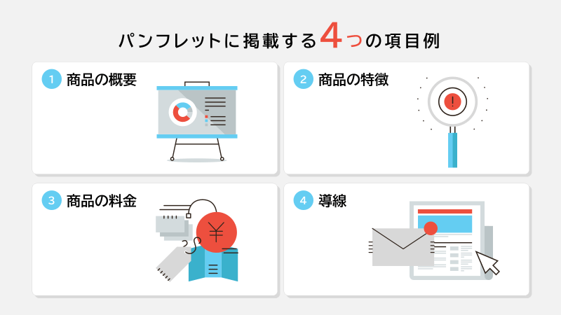 パンフレットに掲載する4つの項目例