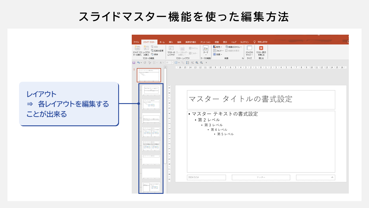 スライドマスター機能を使った編集方法