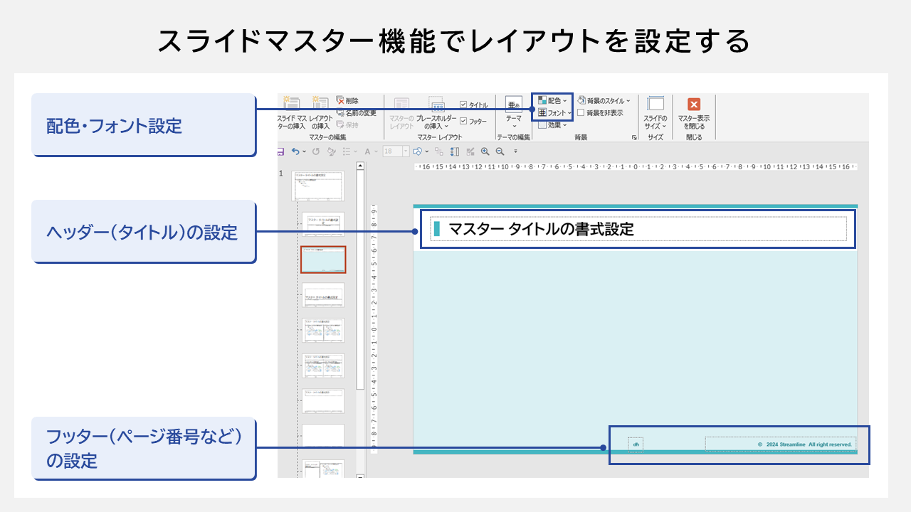 スライドマスター機能でレイアウトを設定する