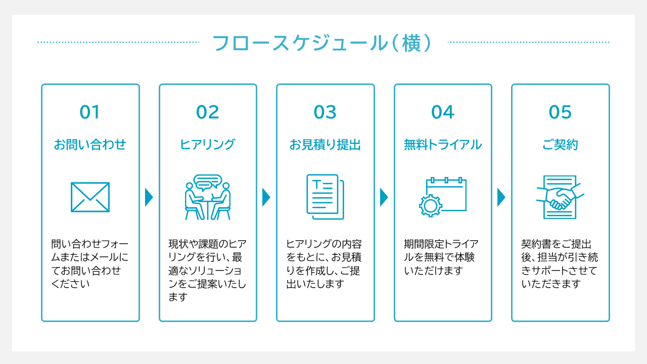 フロースケジュール（横）