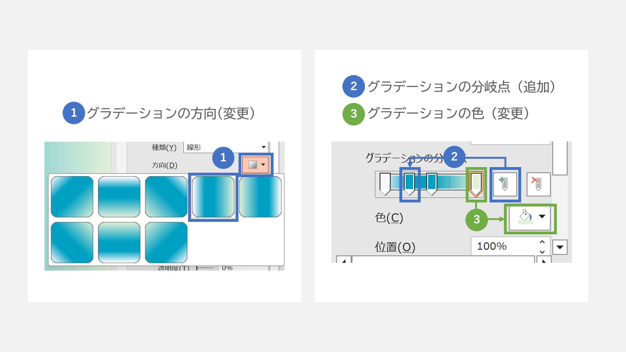 パワーポイントの背景設定／グラデーション：方向の変更と分岐点の追加1