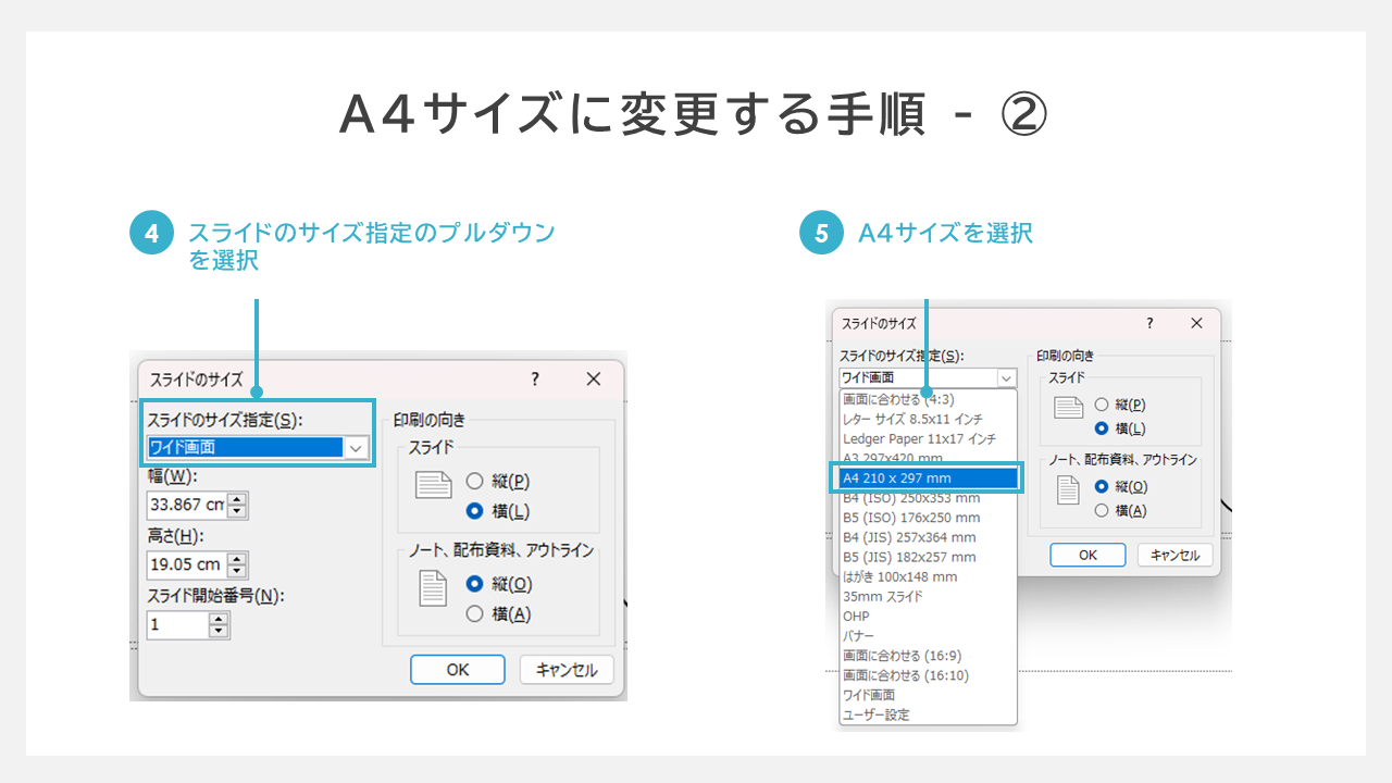 スライドサイズをA4サイズに変更する手順