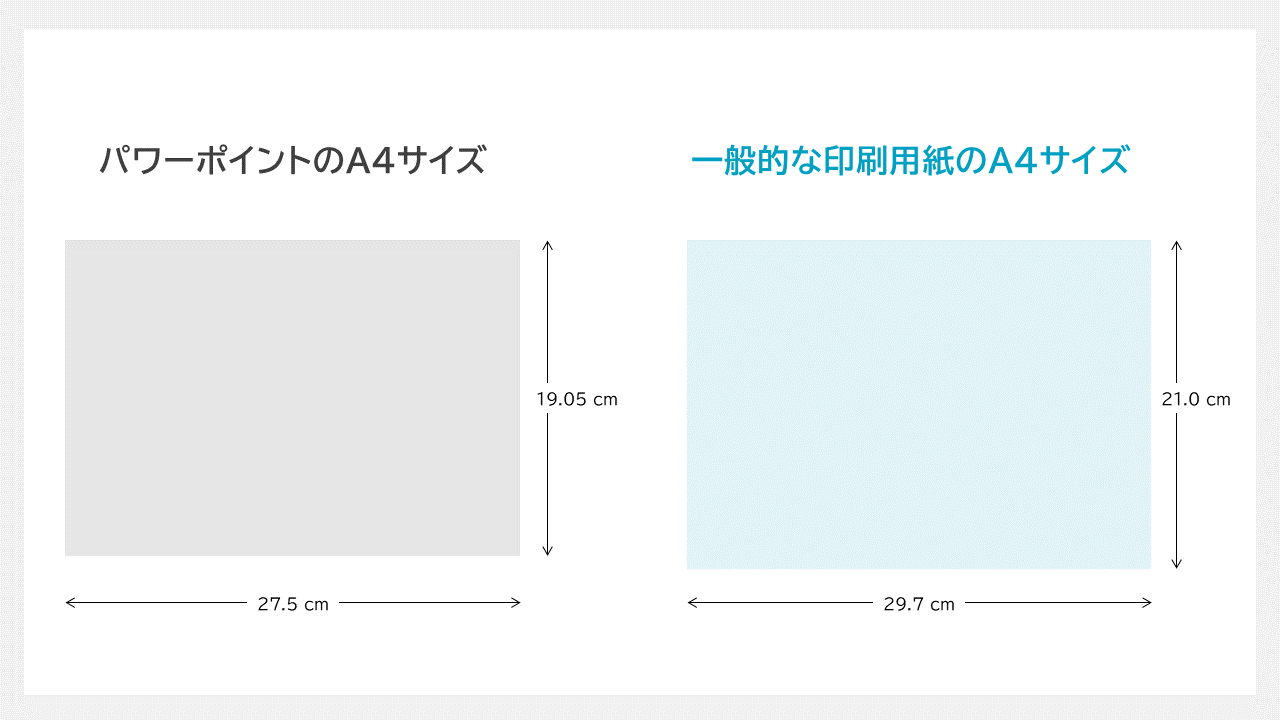 パワーポイントのA4サイズと一般的なA4サイズの比較