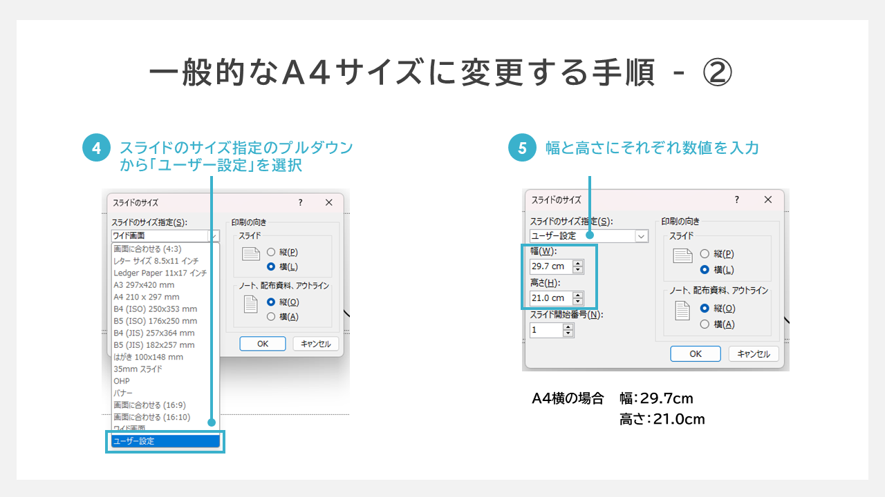 一般的なA4サイズにスライドを変更する手順2