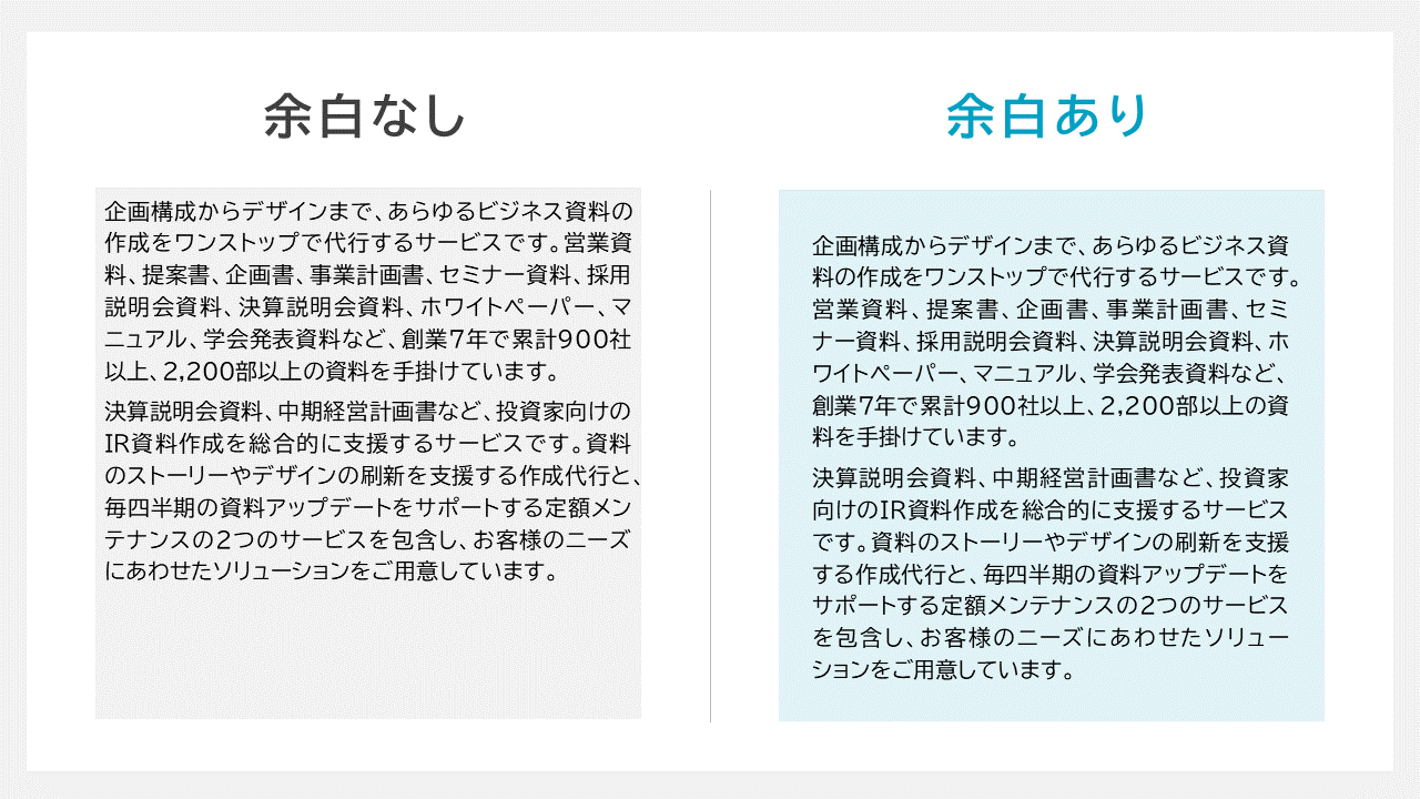 図形の中のテキストの余白