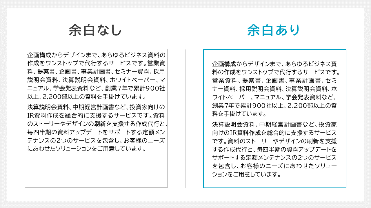 図形の中のテキストの余白