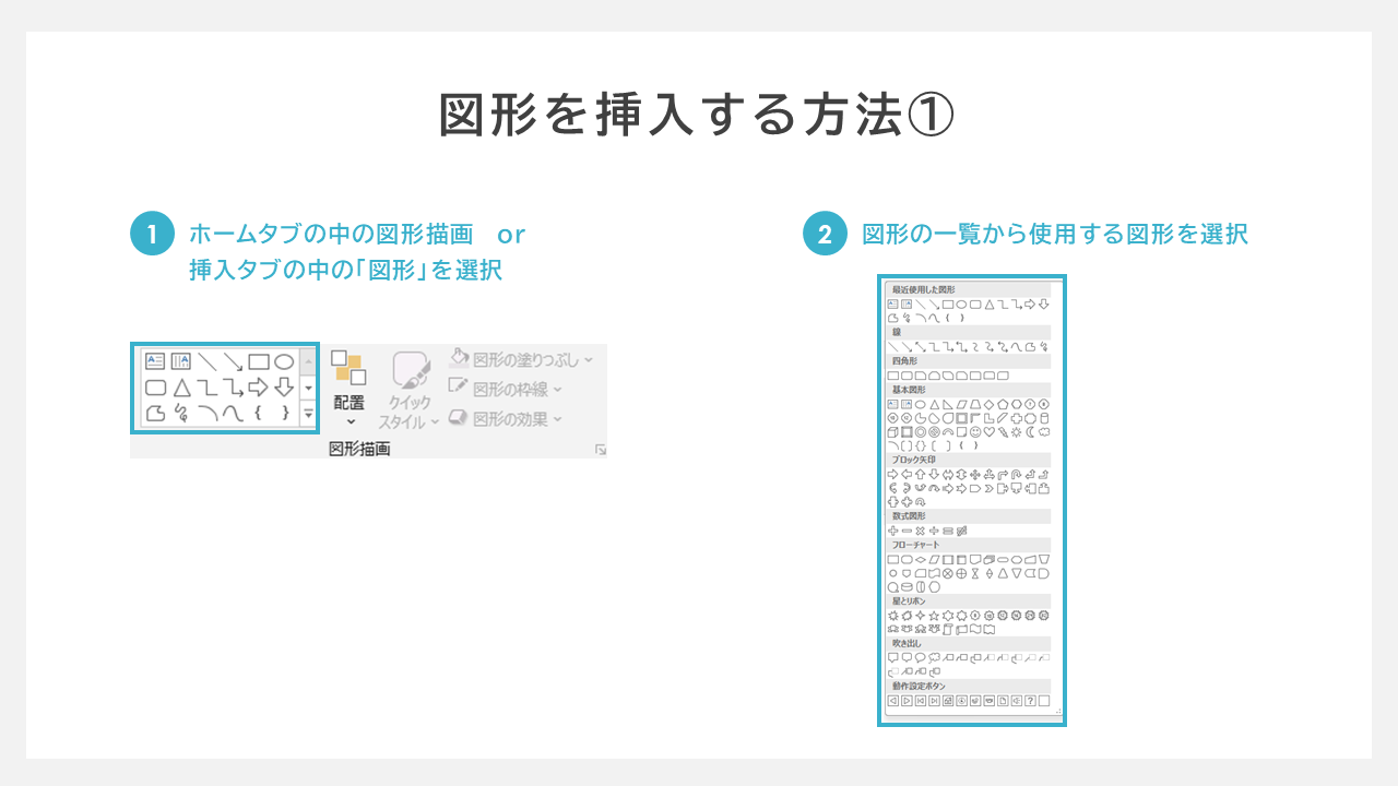 図形を挿入する方法