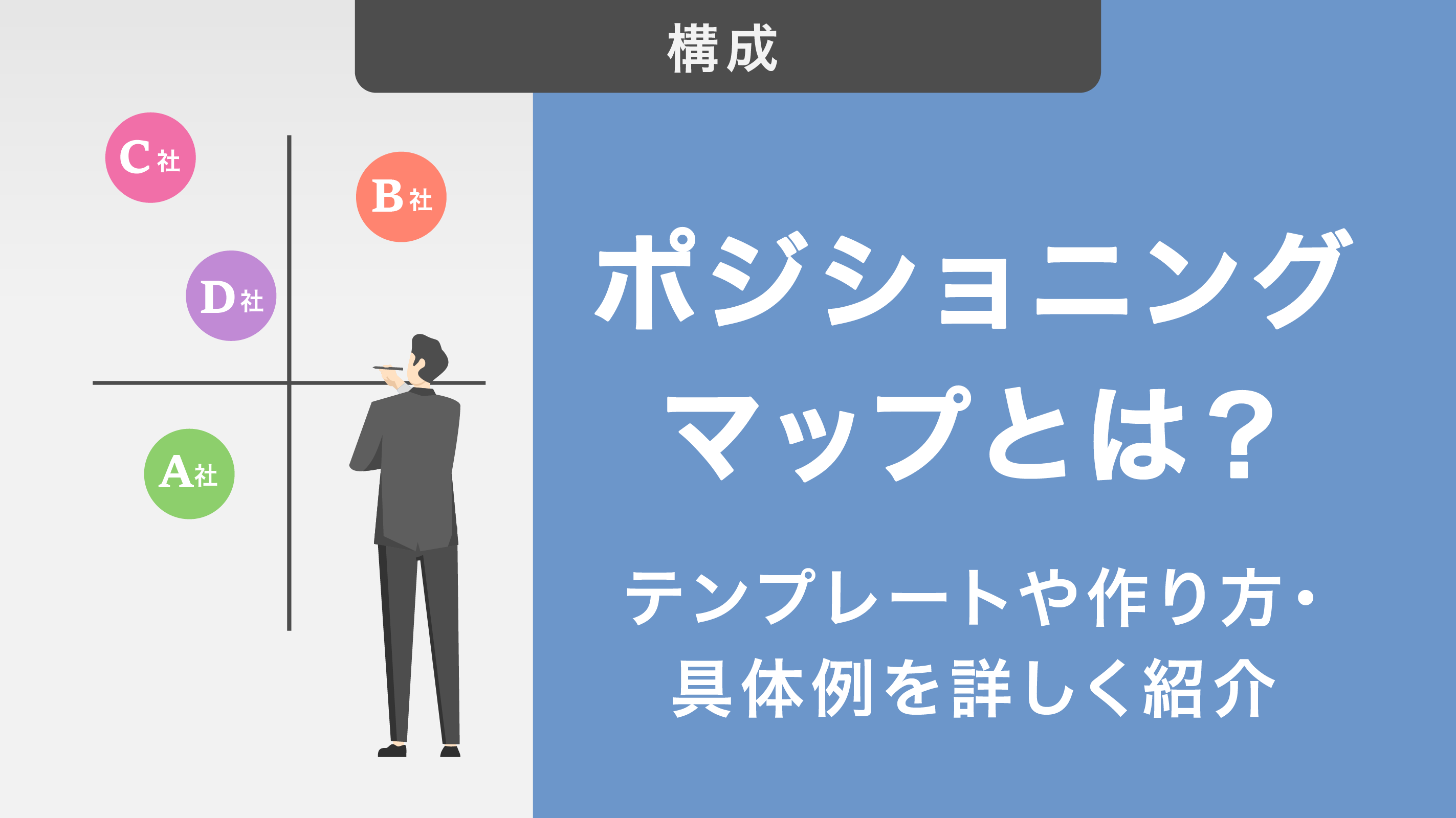 ポジショニングマップとは？テンプレートや作り方・軸の決め方や具体例を詳しく解説