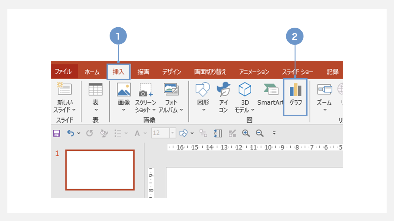 折れ線グラフの作り方