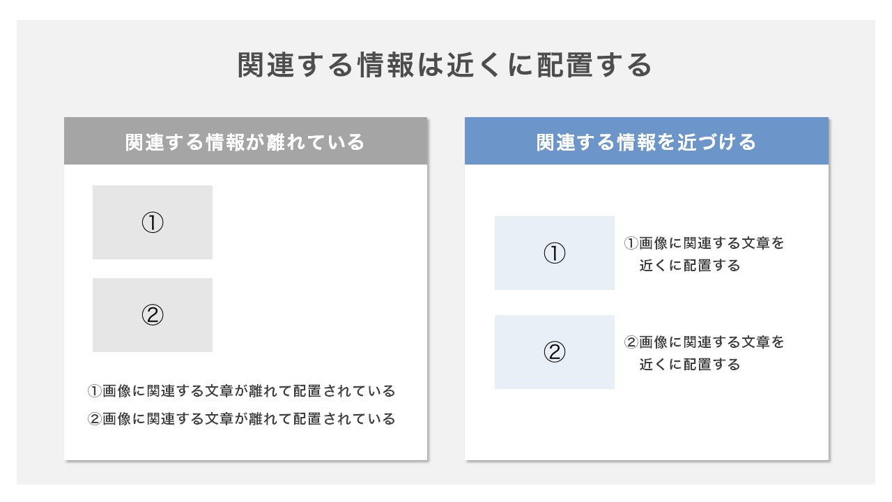 デザインルール　-関連する要素は近くに配置する-