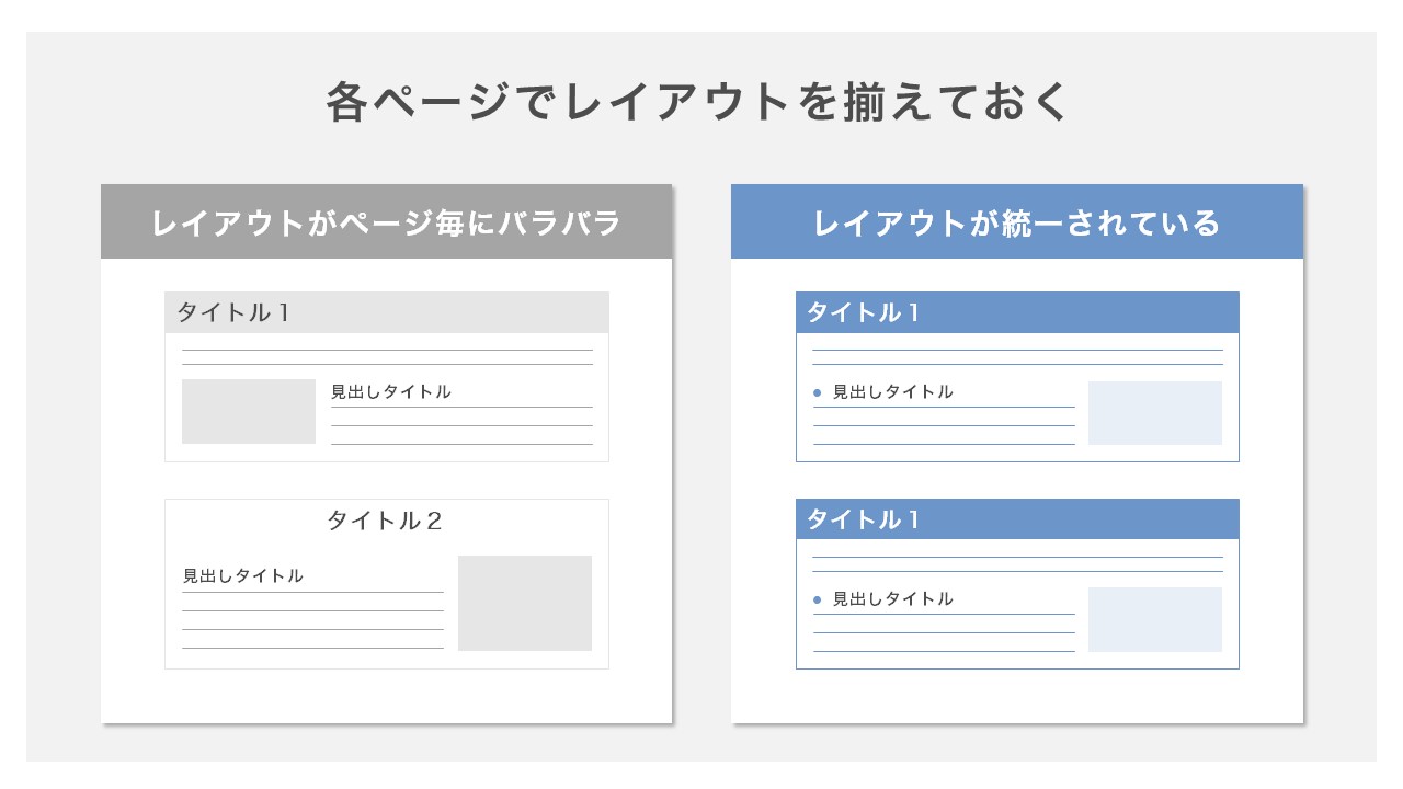 各ページでレイアウトを揃えておく