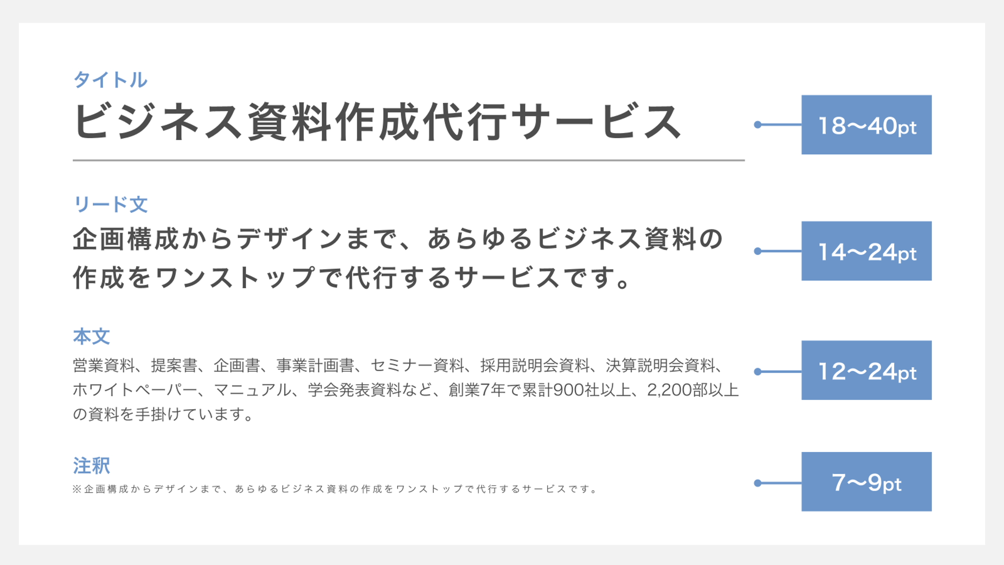 適切なフォントサイズに調整する