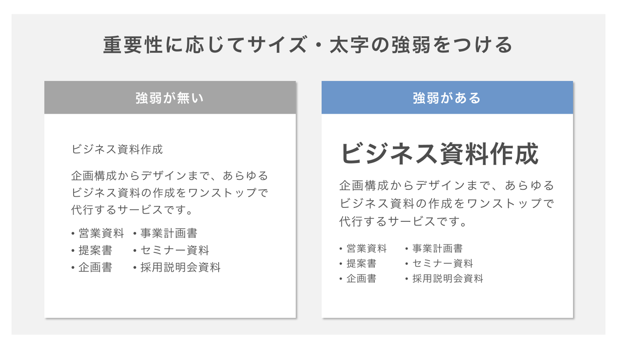 重要度に応じてフォントのサイズ・太字の強弱をつける