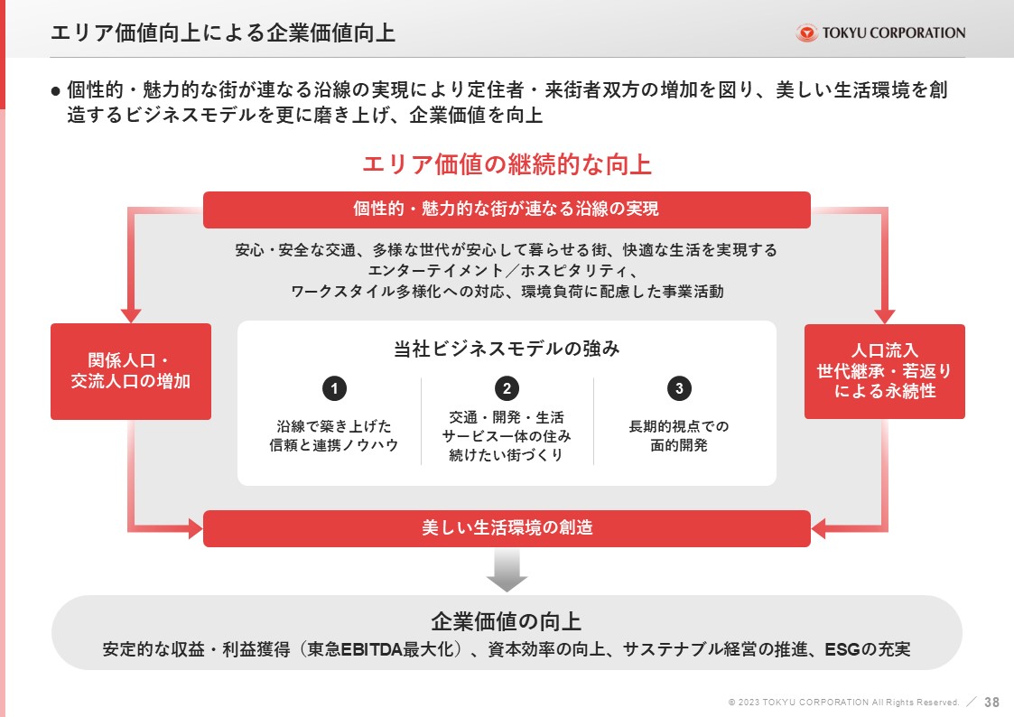 決算説明会資料制作事例4