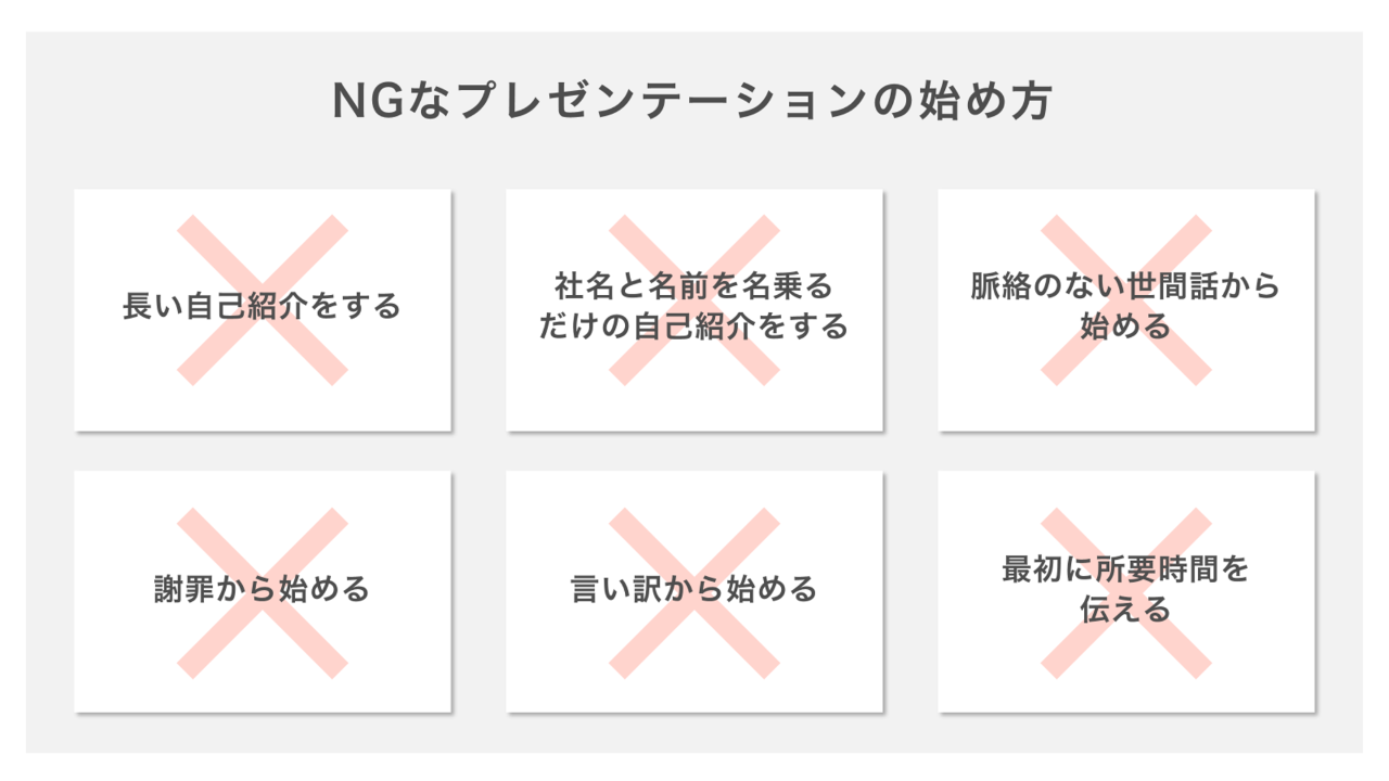 プレゼンテーションのNGな始め方