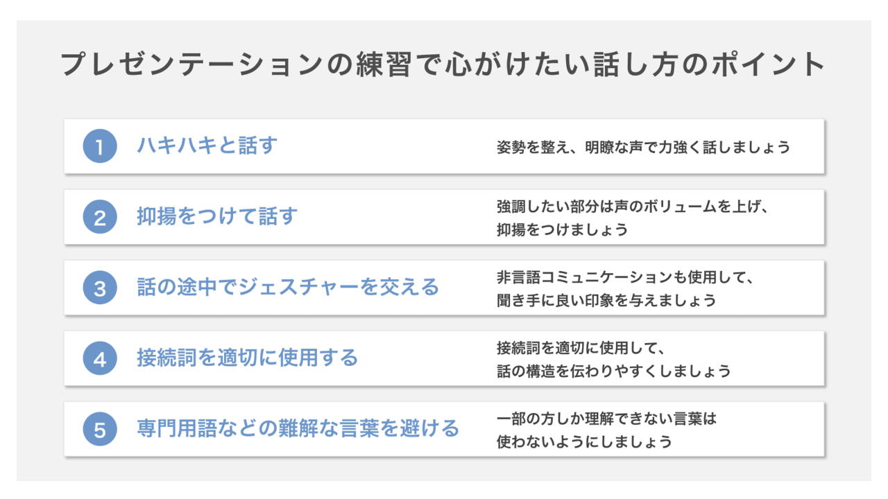 プレゼンテーションの練習で心掛けたい話し方